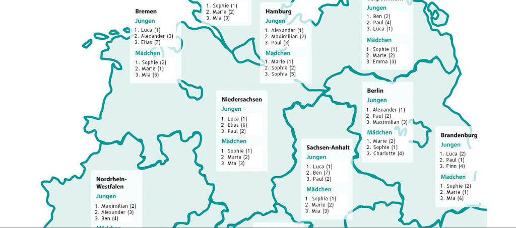 Die beliebtesten Vornamen 2013 variieren auch nach dem jeweiligen Bundesland (Screenshot gfds.de)